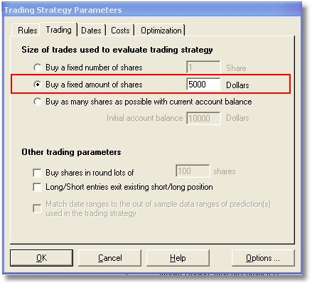 Fixed amount of shares